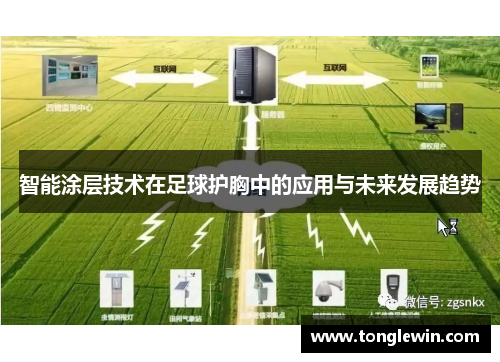 智能涂层技术在足球护胸中的应用与未来发展趋势